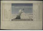 ge_ographie_des_plantes_e_quinoxiales_..._humboldt_alexander_btv1b52506566g_1.jpeg